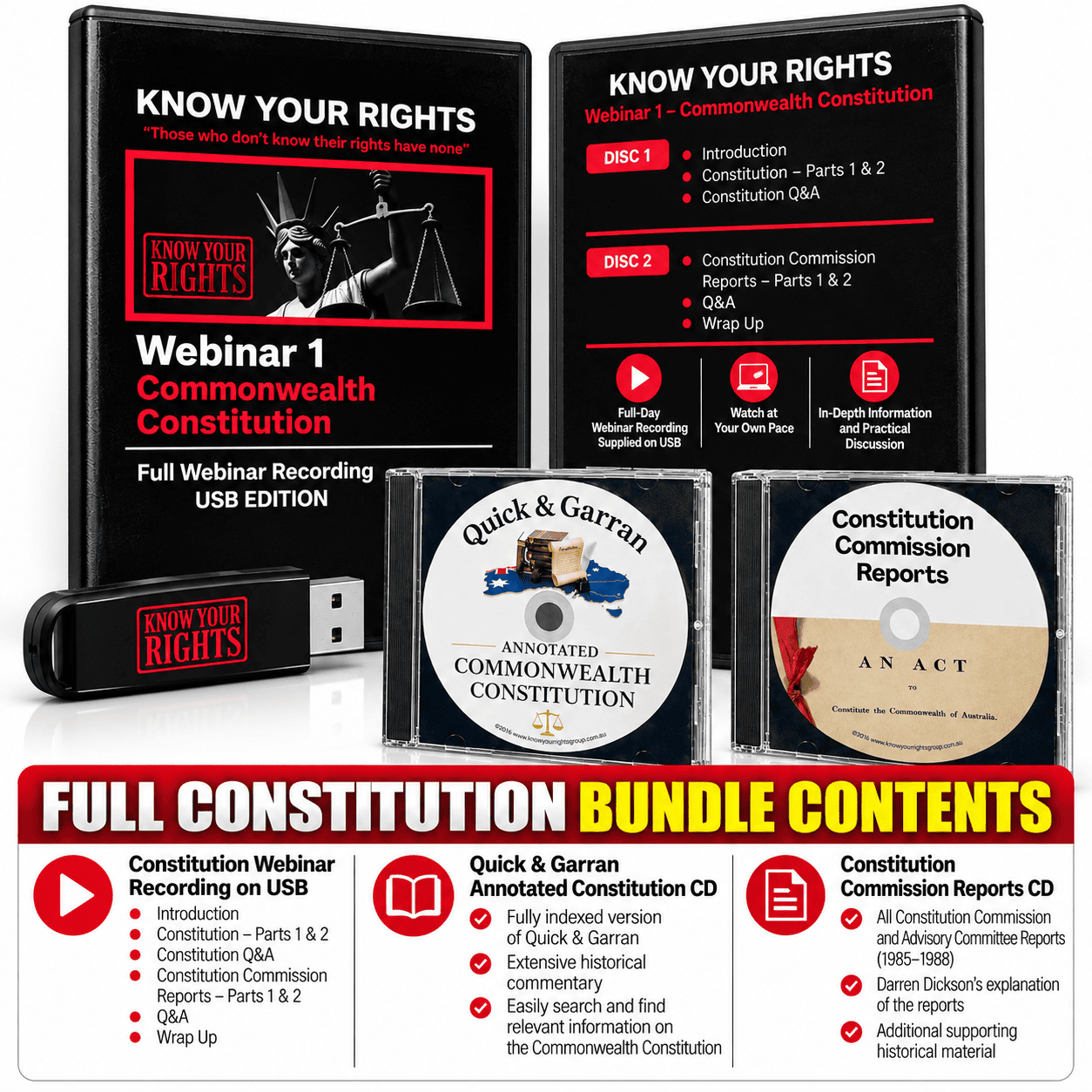 Constitution Webinar, Quick & Garran Disc & Constitution Commission Report Bundle - Image 2